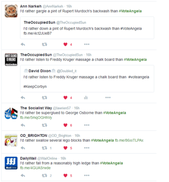 Twitter Vote Angela1